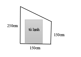 Hình minh họa câu hỏi